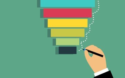 From Cold to Closed: How to Build a High-Converting Lead Funnel with Minimal Ad Spend